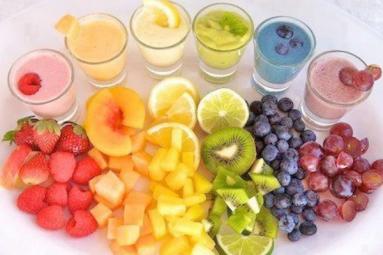 Lose weight with yummy smoothies