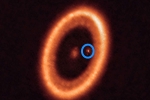 Astronomers updates, Astronomers news, astronomers spotted a distant planet that is making its own moon, Ap whip