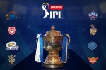 BCCI, tournament, ipl s new logo released ahead of the tournament, New avatar
