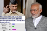 Andhra Politics, CBN Replace modi, is chandra babu naidu only source to replace modi, Bifurcation