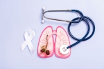 World Pneumonia Day, World Pneumonia Day, all about world pneumonia day, World pneumonia day