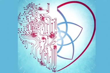 Heartfulness Meditation